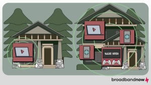 Two houses side-by-side with internet-connected electronic devices